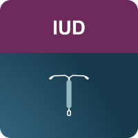 Effectiveness ★★★★★ Birth Control | IUD