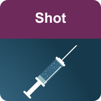 Effectiveness ★★★★ Birth Control | Shot
